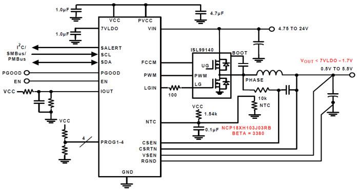 Renesas Electronics ISL68201 Buck Controller